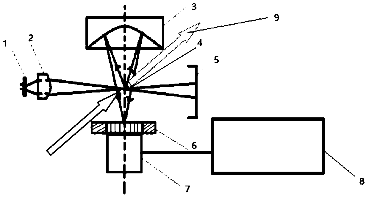 High-concentration particle counting method by using space division and time correlation