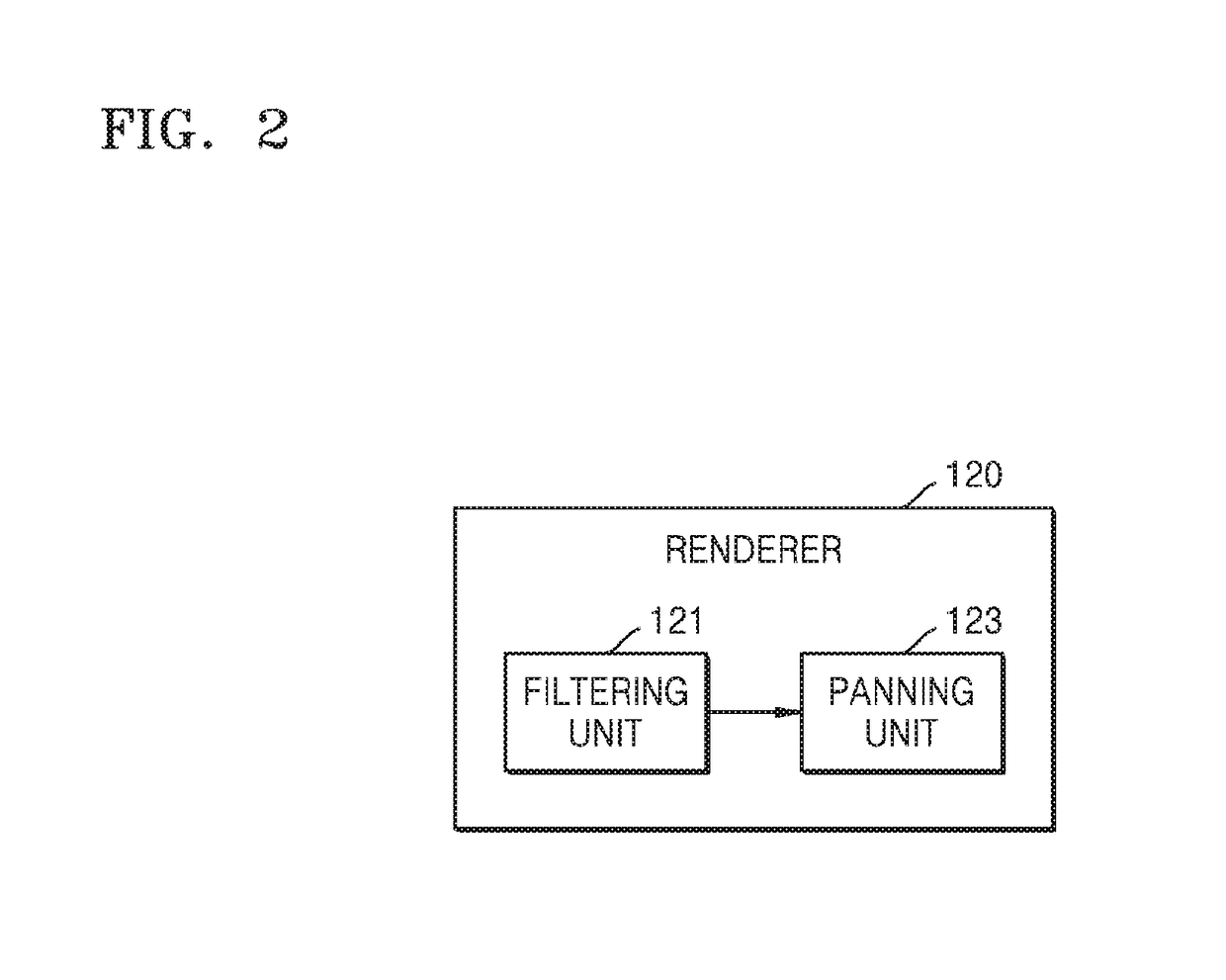 Method and device for rendering acoustic signal, and computer-readable recording medium