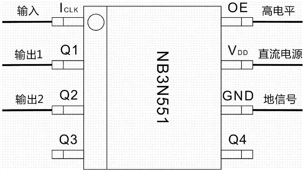 A real-time true random signal generator with post-data processing