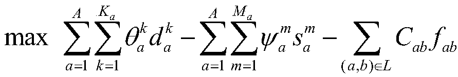 A method and system for multi-area power trading