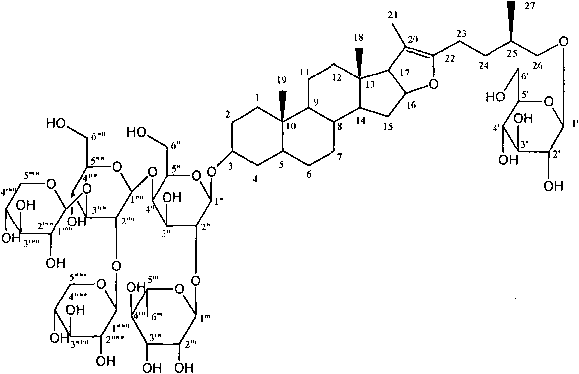 Steroid saponin compounds and preparation method and application thereof