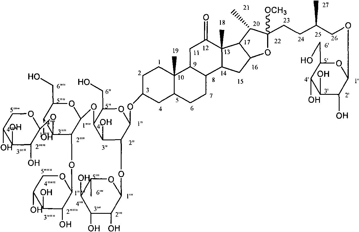 Steroid saponin compounds and preparation method and application thereof