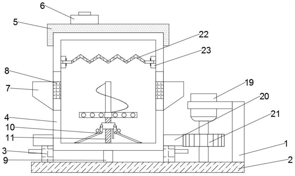 A dissolving device used in the production of new chemical materials