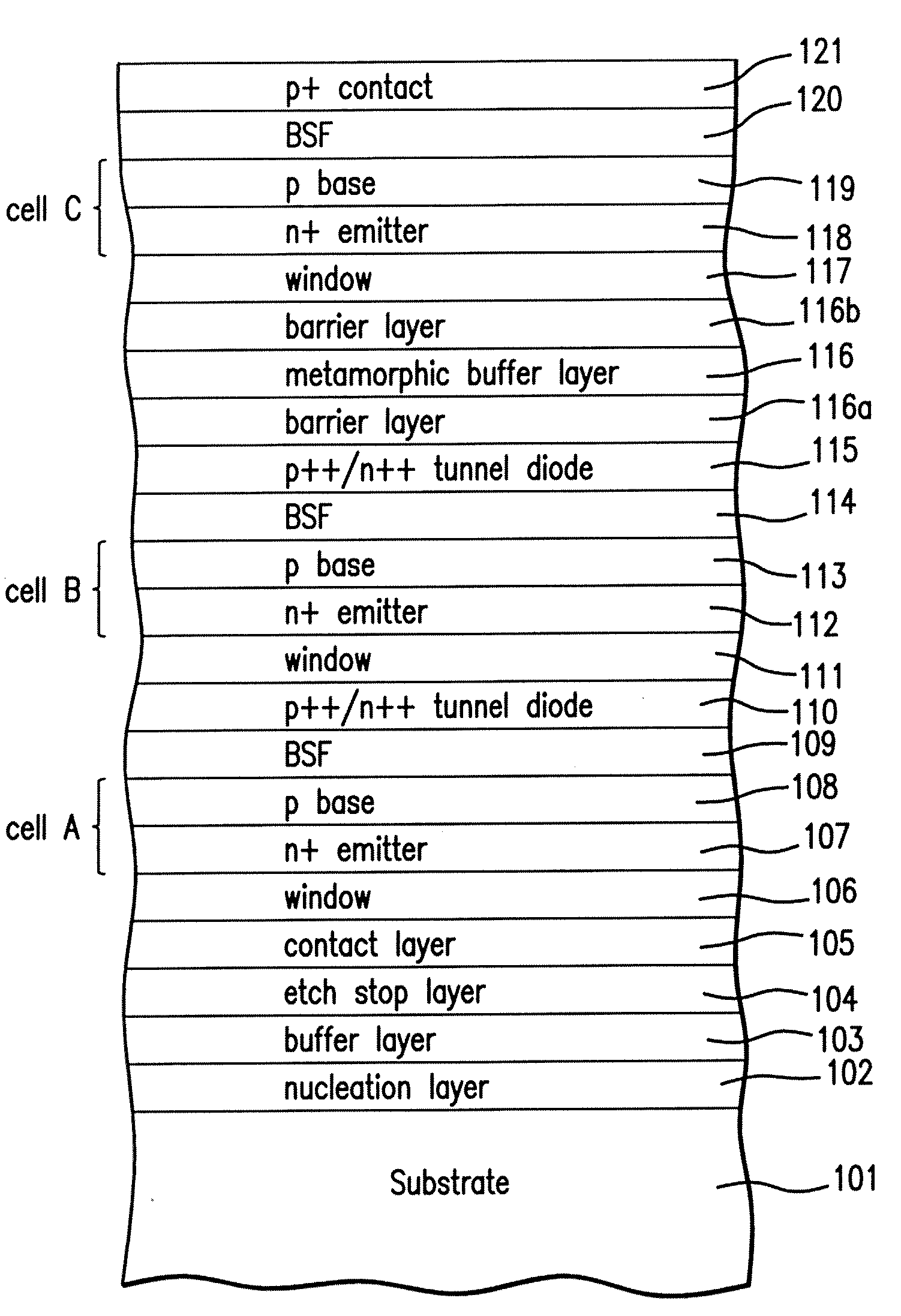 Thin Inverted Metamorphic Multijunction Solar Cells with Rigid Support