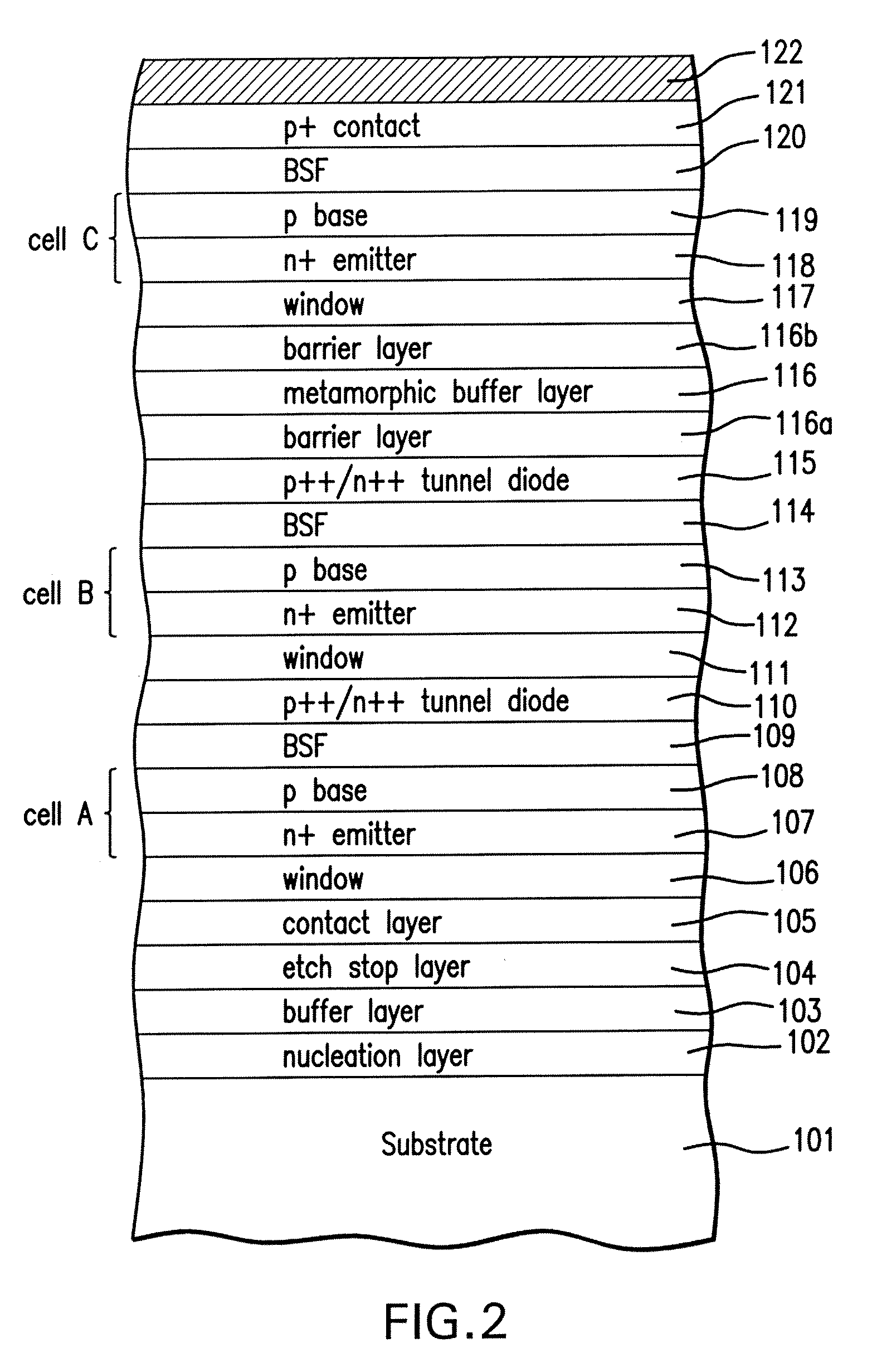 Thin Inverted Metamorphic Multijunction Solar Cells with Rigid Support