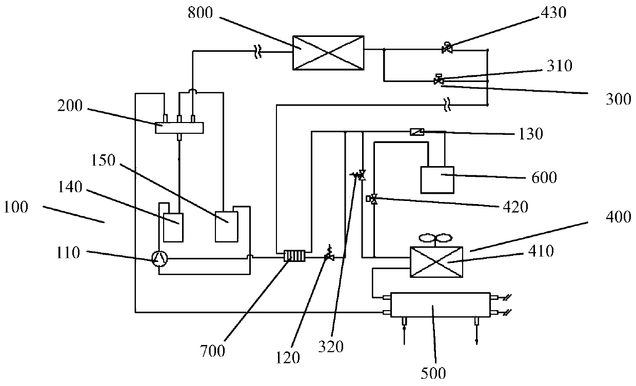 Combined hot-fluorine-defrosting enhanced vapor injection freezing and hot water unit system for refrigeration storage