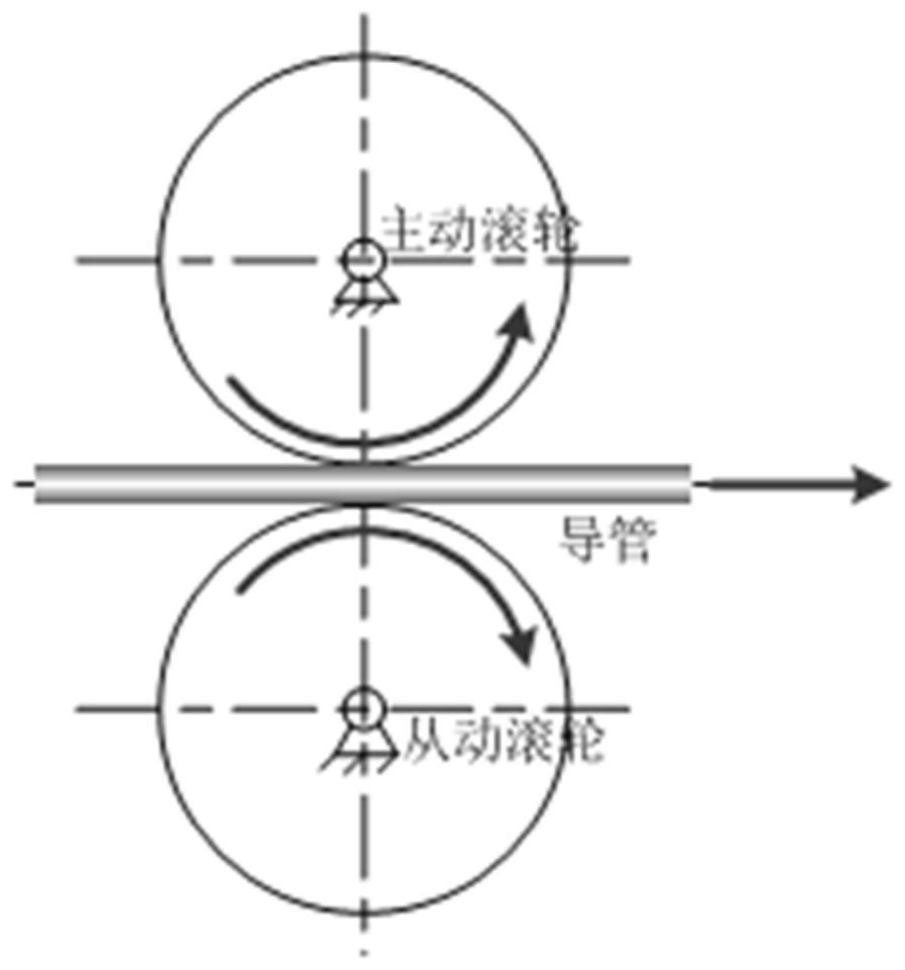 Slave hand end tube feeding device of interventional operation robot