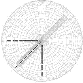 Device and method for integrated collection of stress and displacement of surrounding rocks