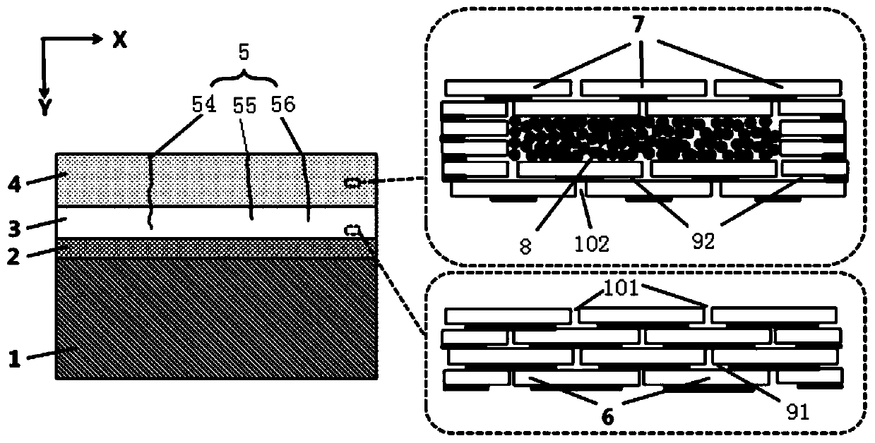 Anti-sintering long-life double-layer columnar structure thermal barrier coating and preparation method thereof