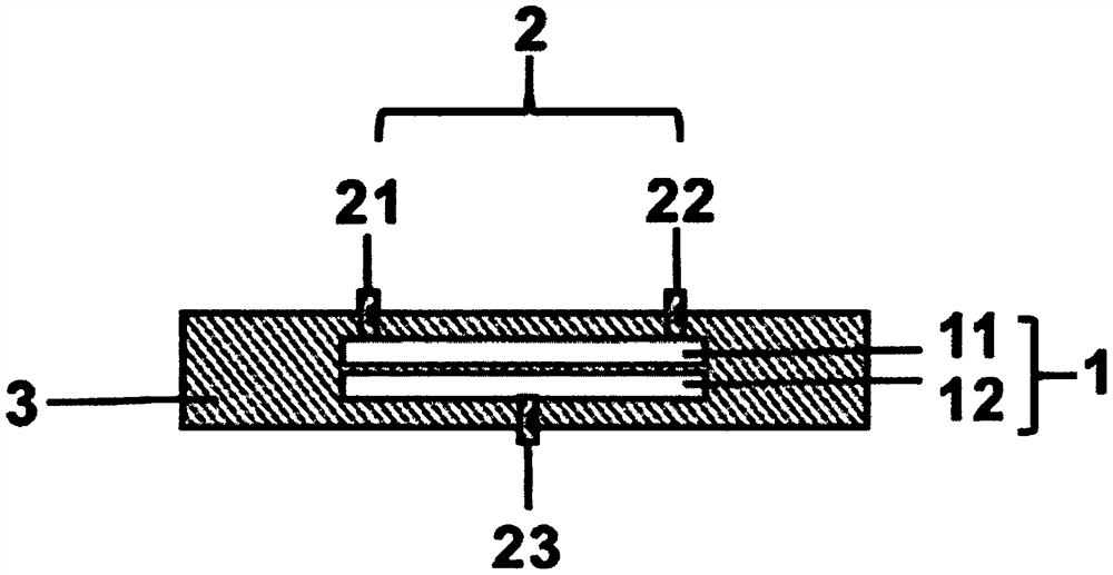 A multifunctional flexible stress sensor