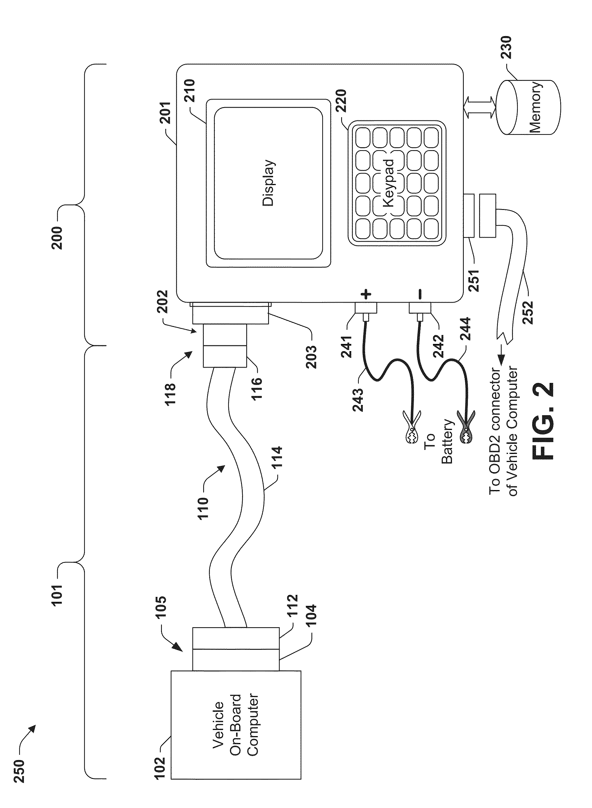 Automotive Diagnostic System