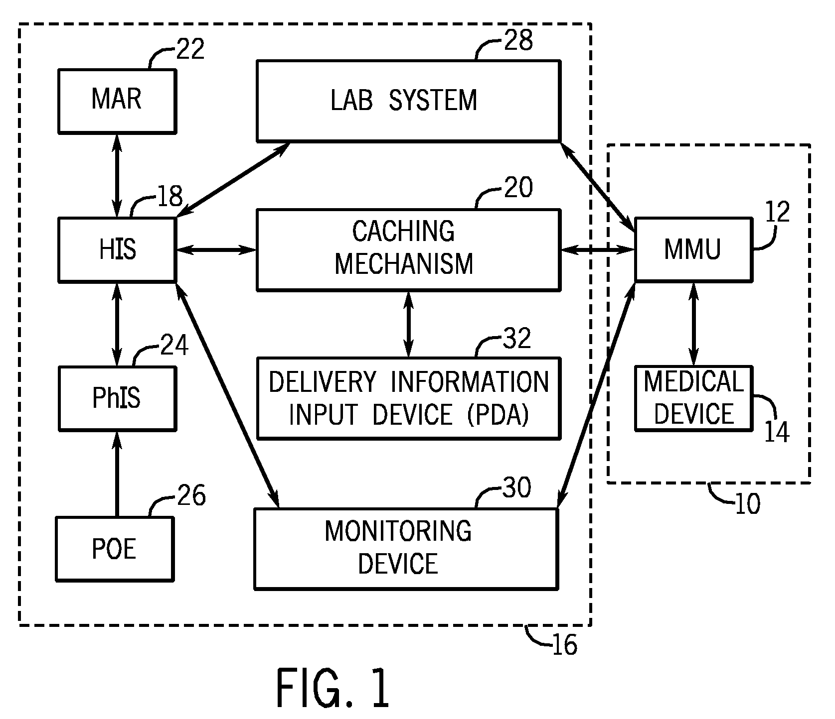 User interface improvements for medical devices