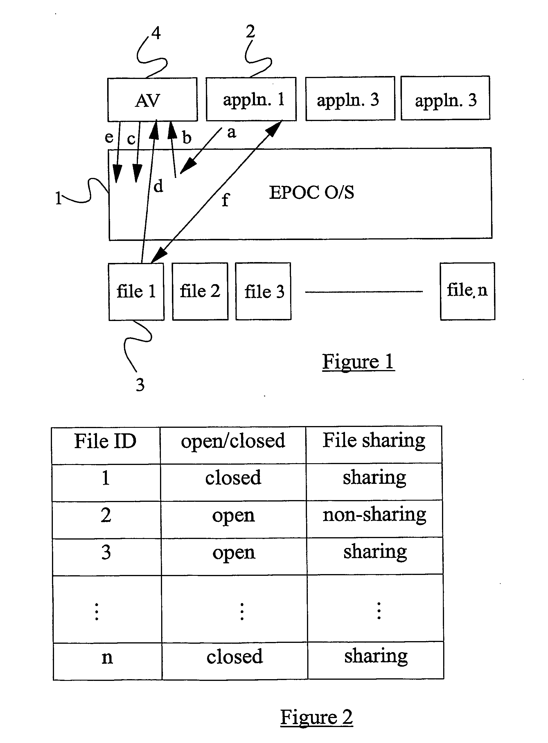 Preventing virus infection in a computer system