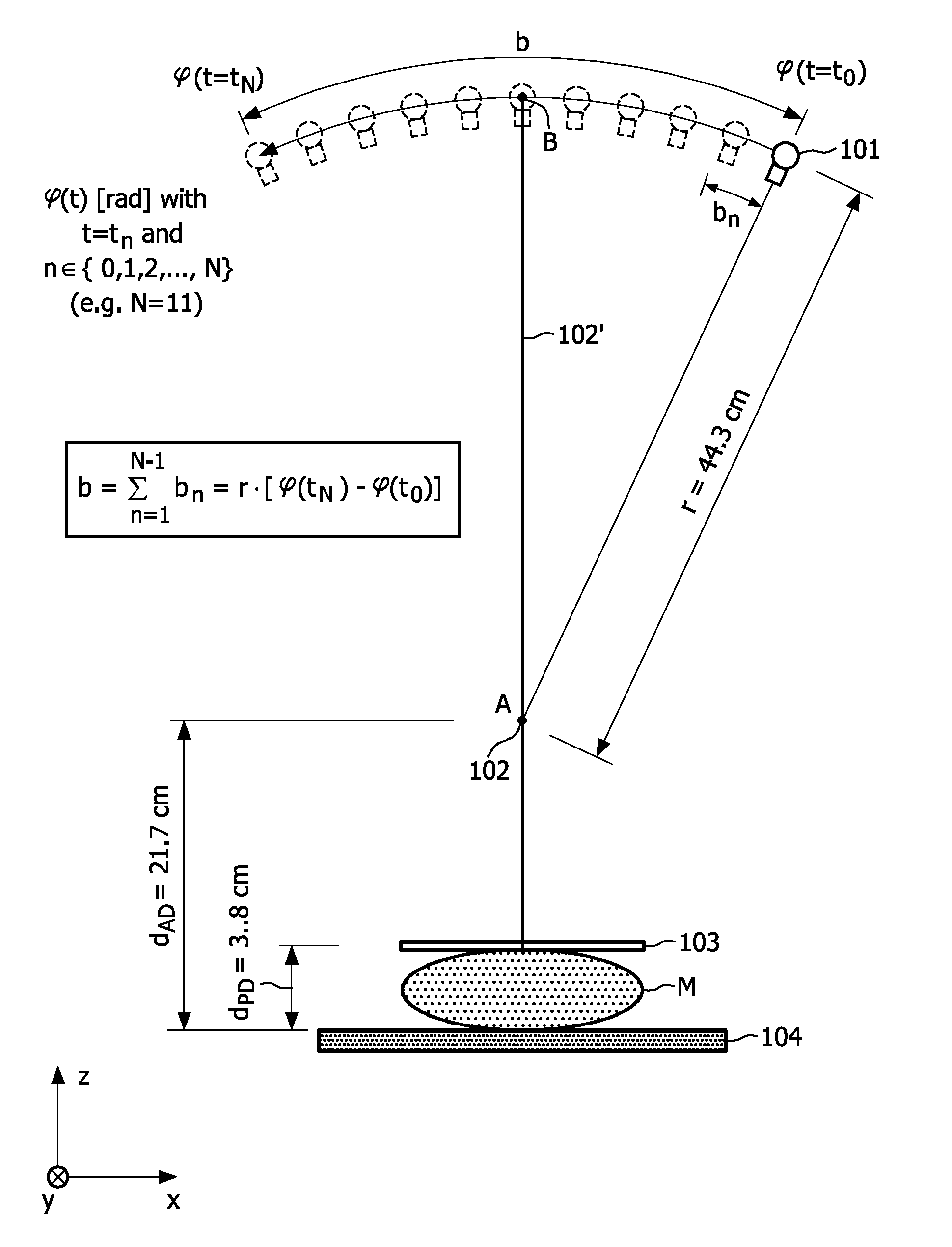 Fast tomosynthesis scanner apparatus and ct-based method based on rotational step-and-shoot image acquistion without focal spot motion during continuous tube movement for use in cone-beam volume ct mammography imaging