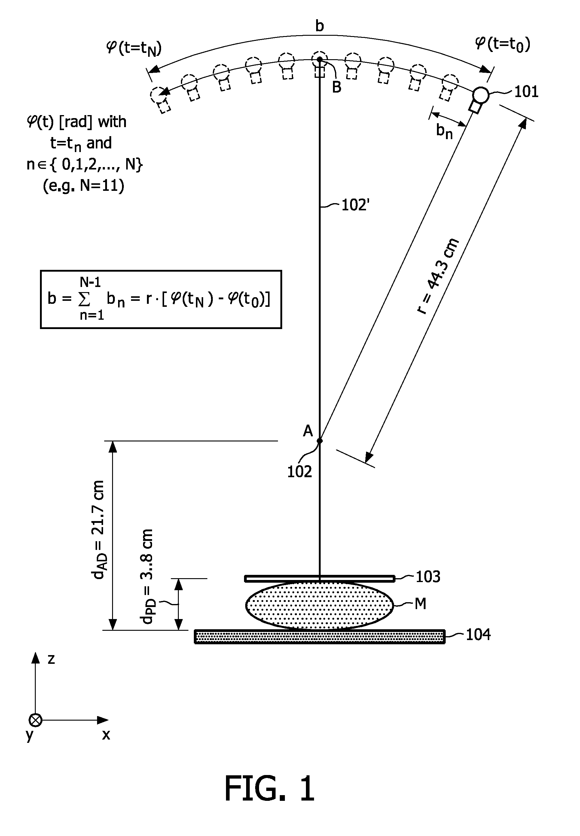 Fast tomosynthesis scanner apparatus and ct-based method based on rotational step-and-shoot image acquistion without focal spot motion during continuous tube movement for use in cone-beam volume ct mammography imaging