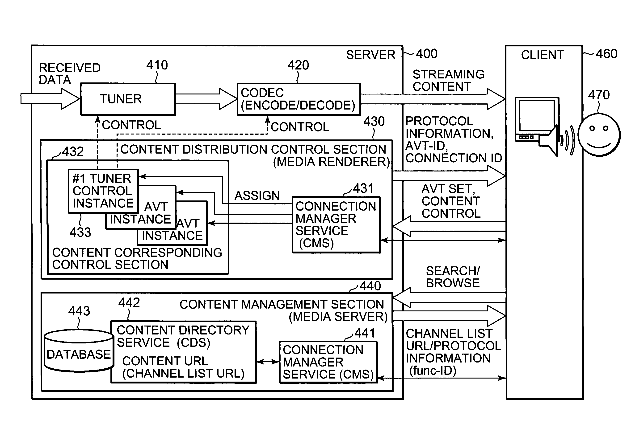 Content providing server, information processing device and method, and computer program