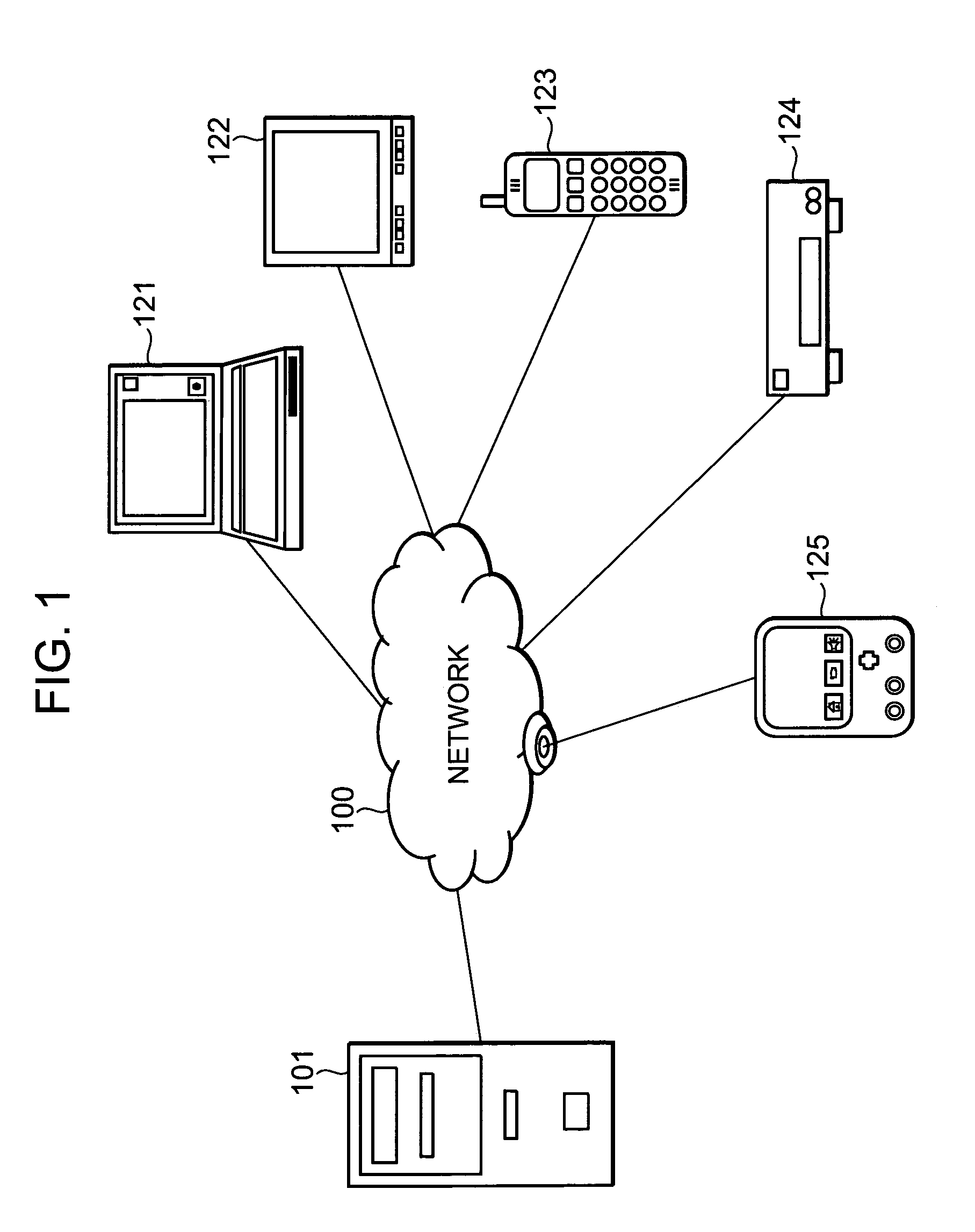 Content providing server, information processing device and method, and computer program