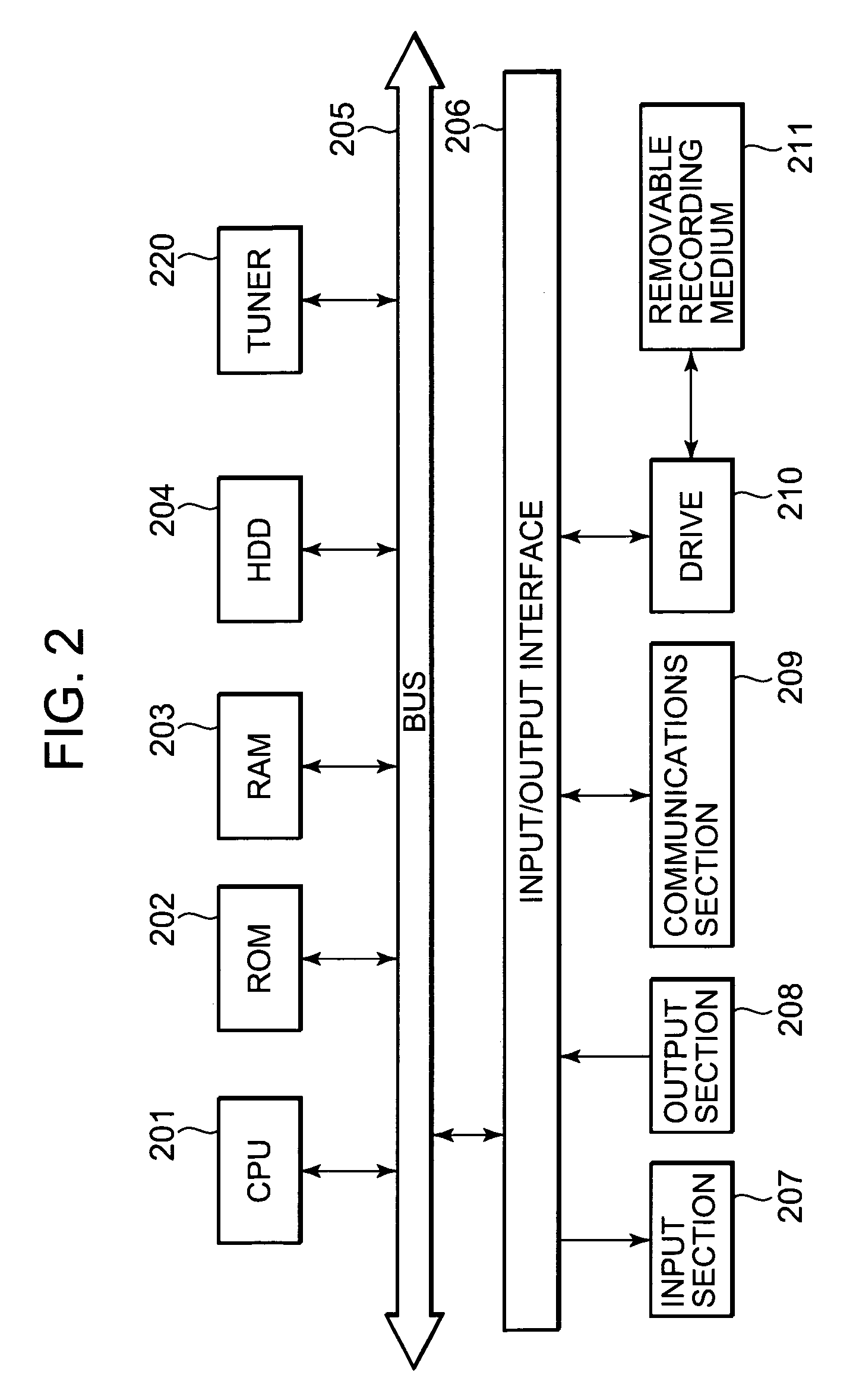 Content providing server, information processing device and method, and computer program