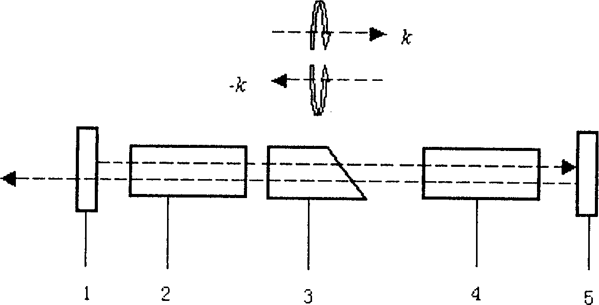 Measuring device and method for half-wave voltage and optical uniformity of electro-optical crystal material