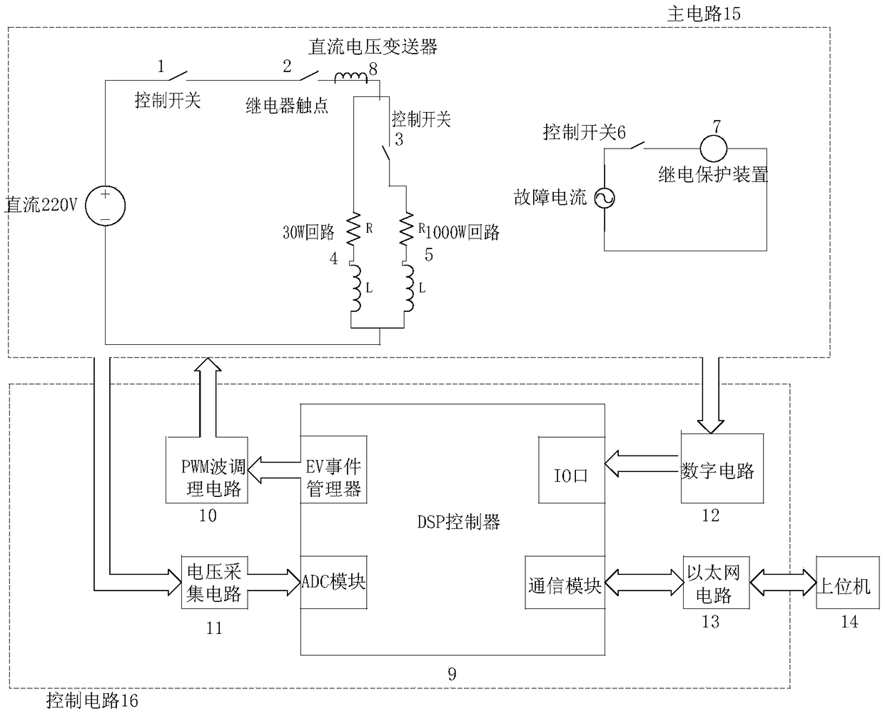 Relay contact performance detection device applied to relay protection device