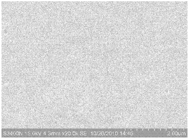 Composite isolation membrane and formation method thereof