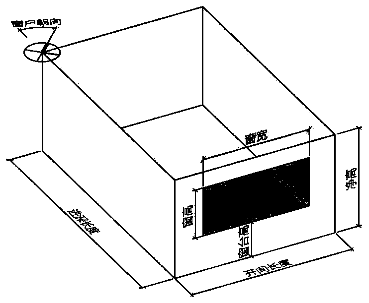 Building indoor light environment design evaluation method and device integrating space information