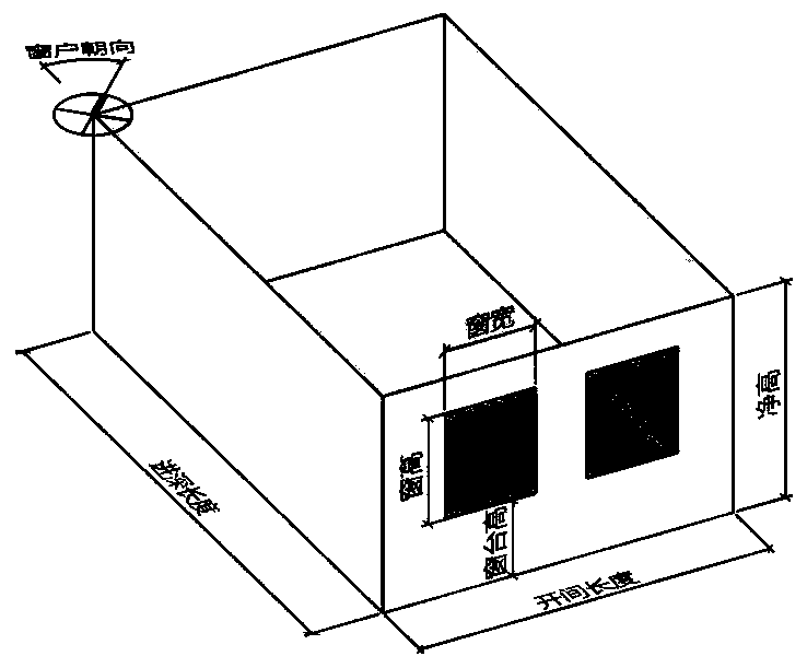 Building indoor light environment design evaluation method and device integrating space information