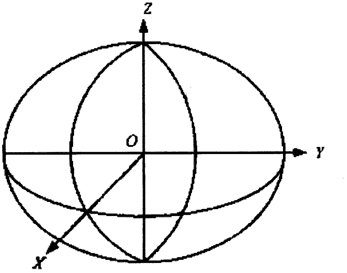 Method for judging flight route deviation