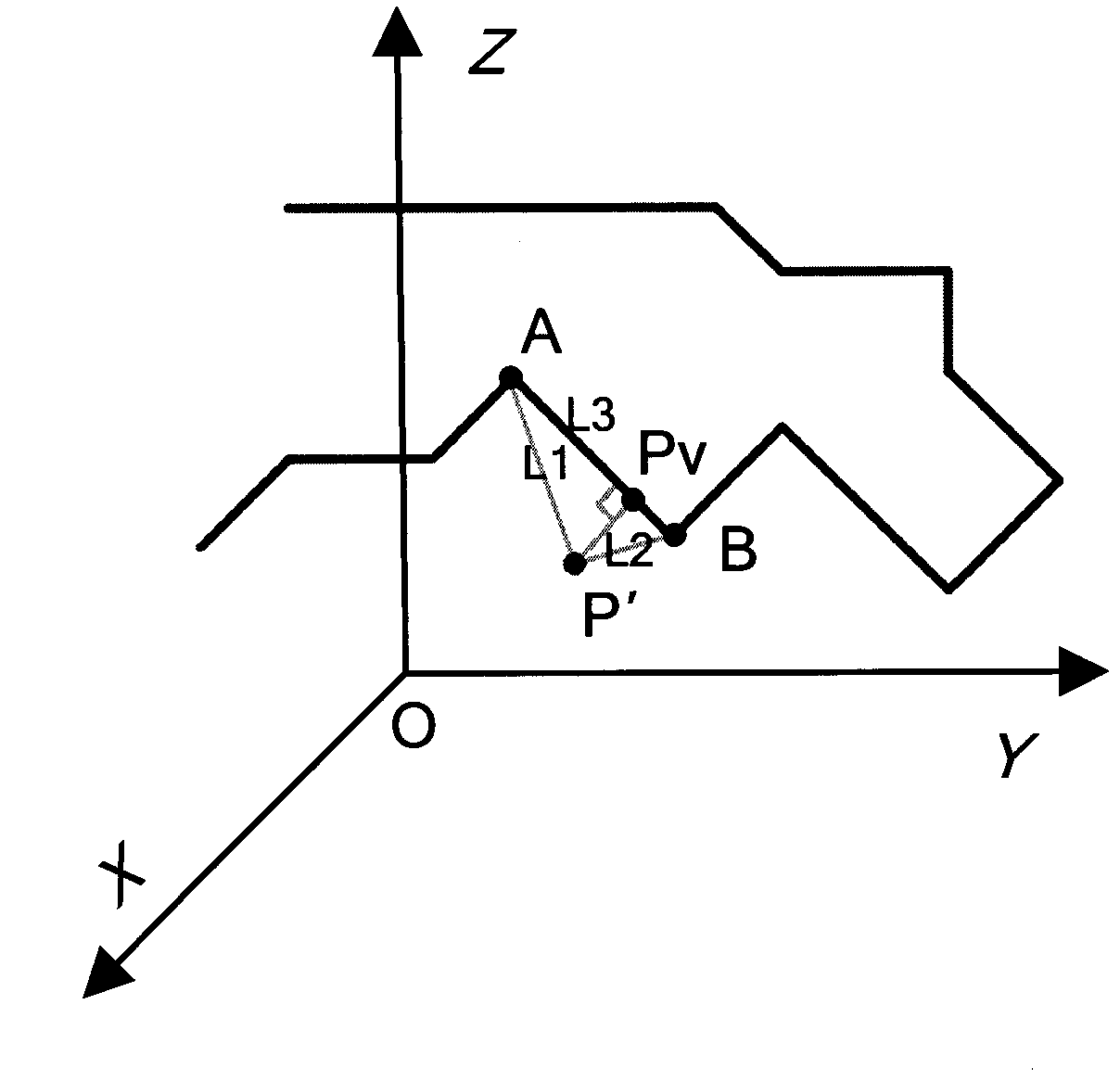 Method for judging flight route deviation