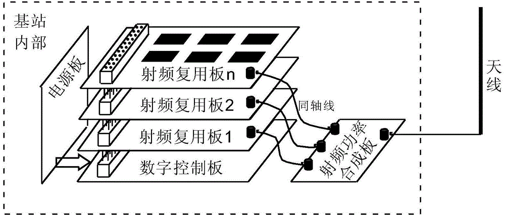 Medium- and long-distance super-capacity universal wireless sensor network and communication method thereof