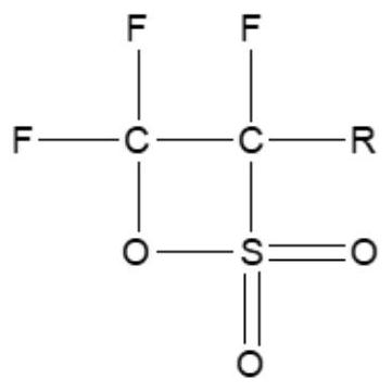 Electrolyte, electrochemical device, and electronic device