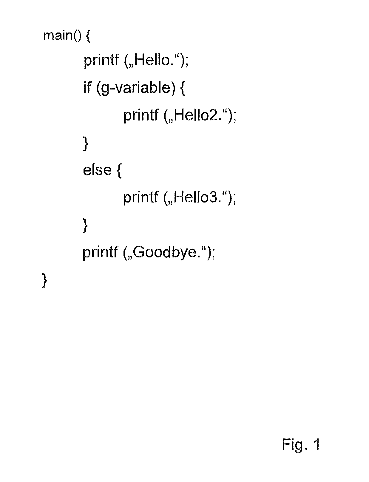 Method for characterization of a computer program part