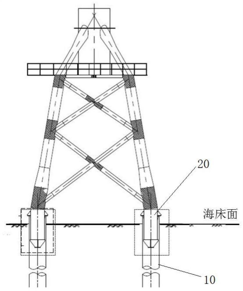 Pile-first method jacket foundation in-pile slurry leakage prevention construction system and construction method