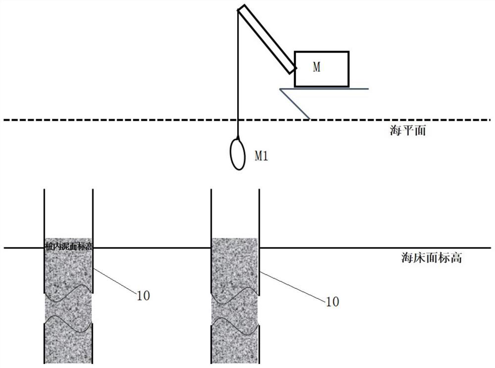 Pile-first method jacket foundation in-pile slurry leakage prevention construction system and construction method