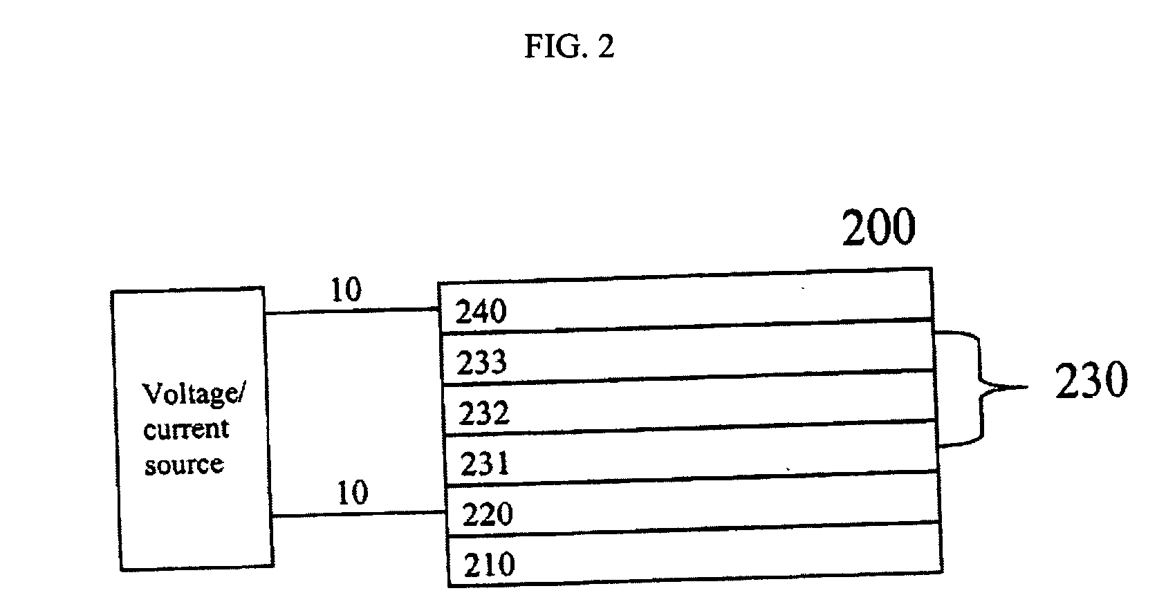 Aggregate organic light emitting diode devices with improved operational stability