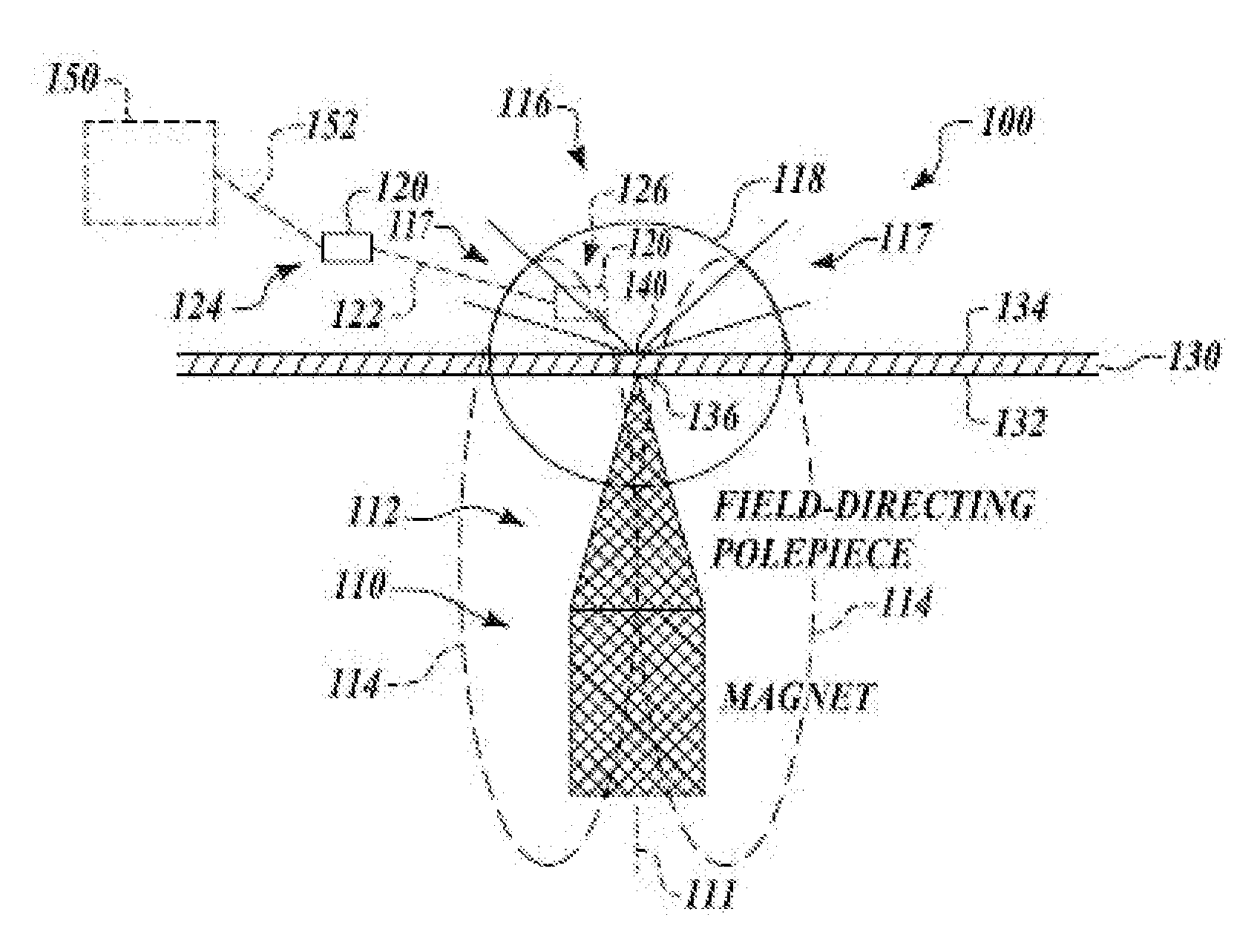 Apparatus and Methods for Magnetic Through-Skin Sensing