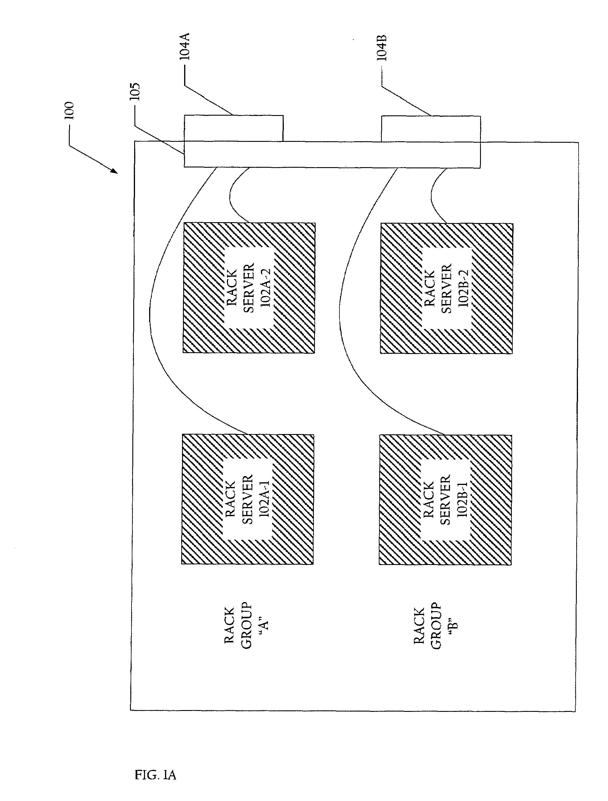 Hierarchical system and method for managing power usage among server data processing systems