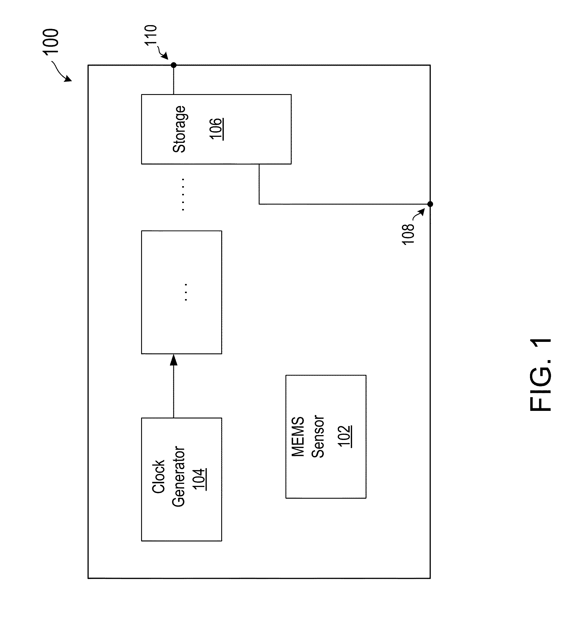 Distributed MEMS devices synchronization methods and apparatus