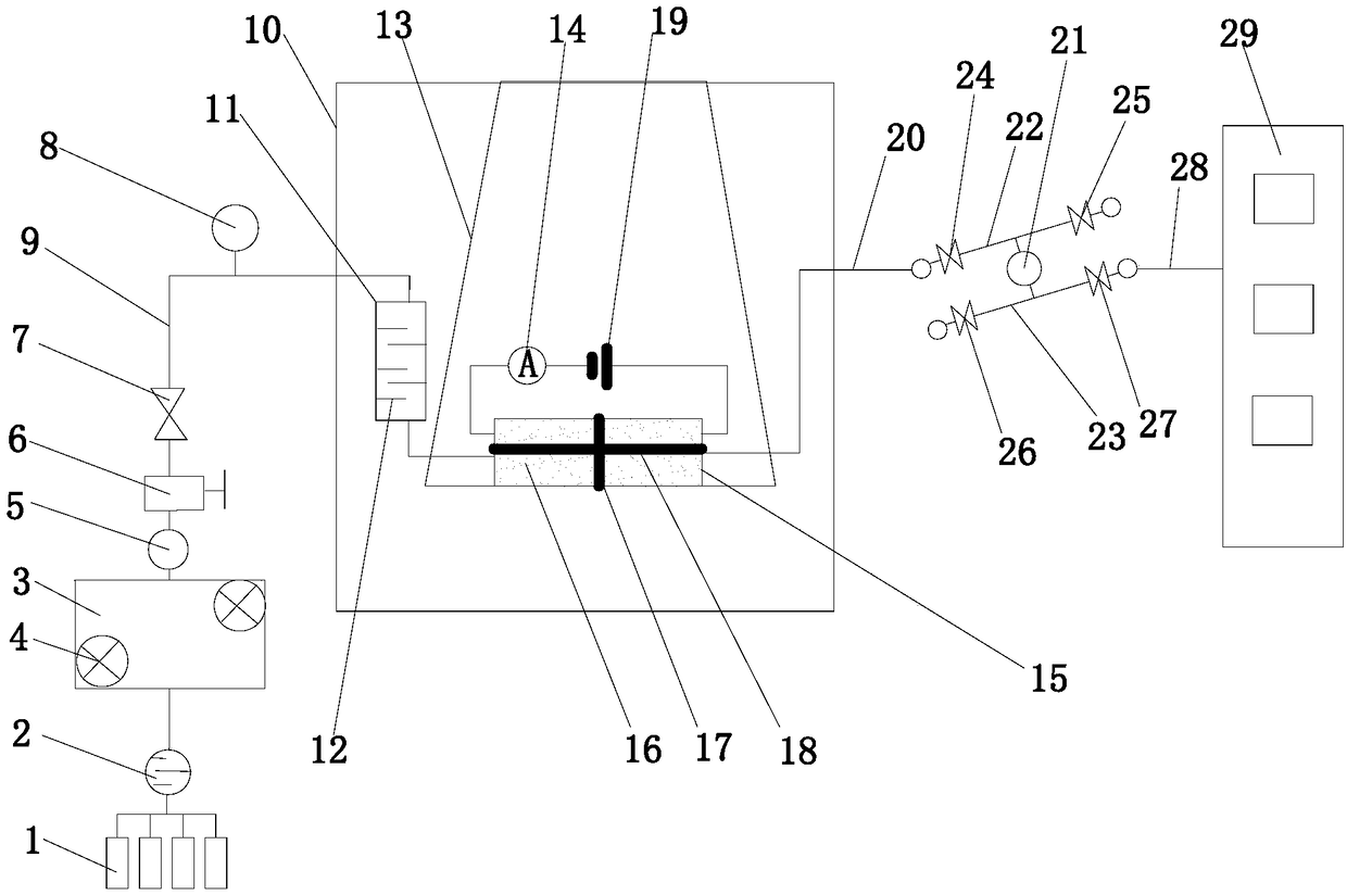 Dynamic measurement device and method for coal-oxygen composite reaction gaseous product component and coal weight