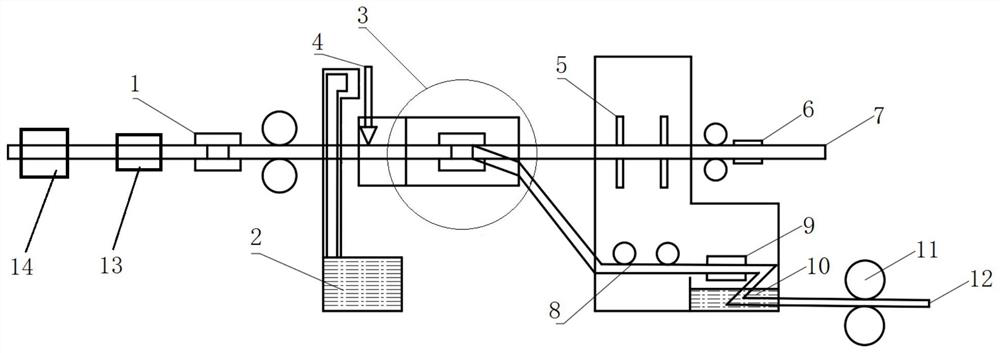 Device and method for preparing copper-clad aluminum wire through laser welding