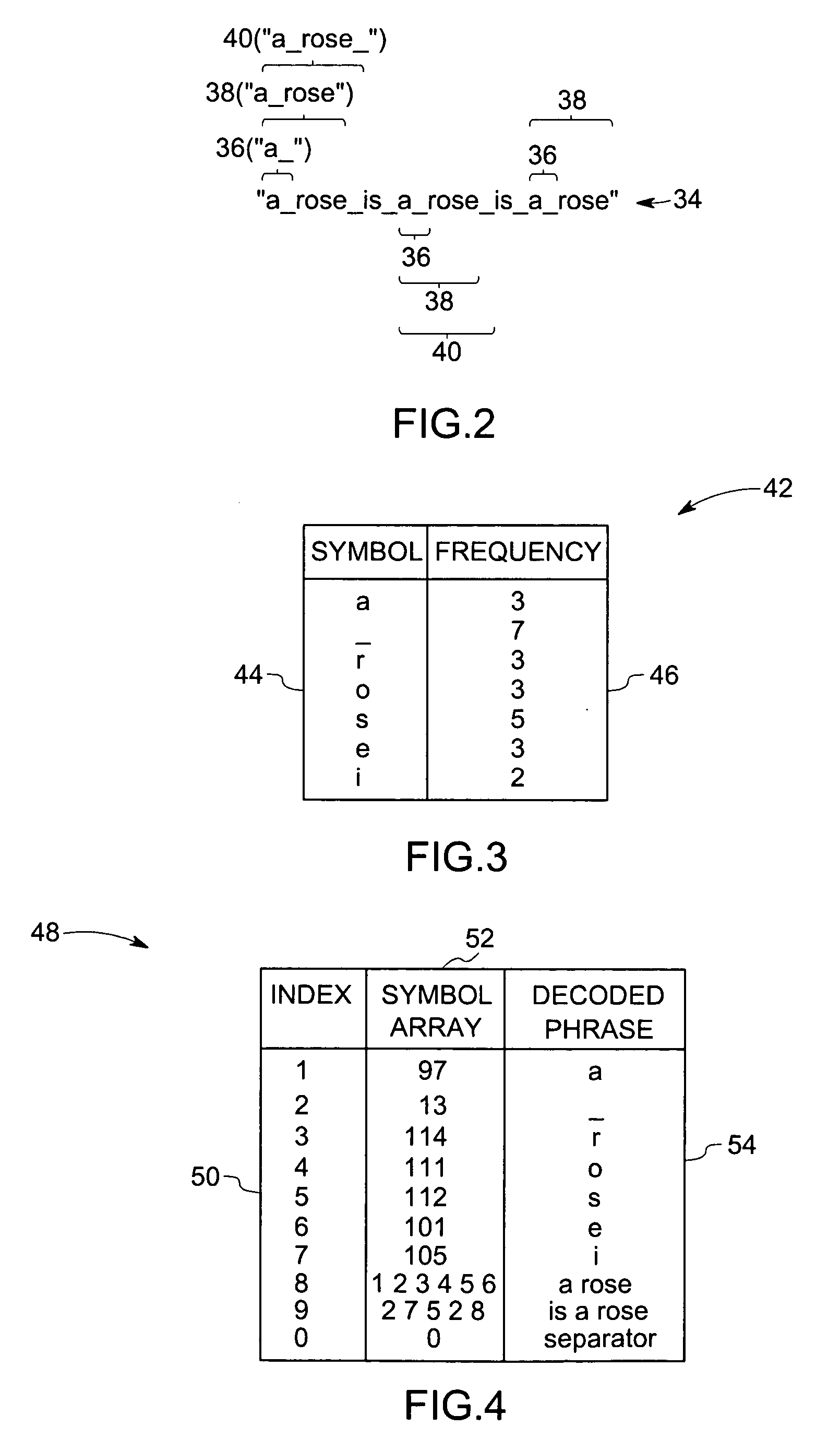 Method for identifying sub-sequences of interest in a sequence