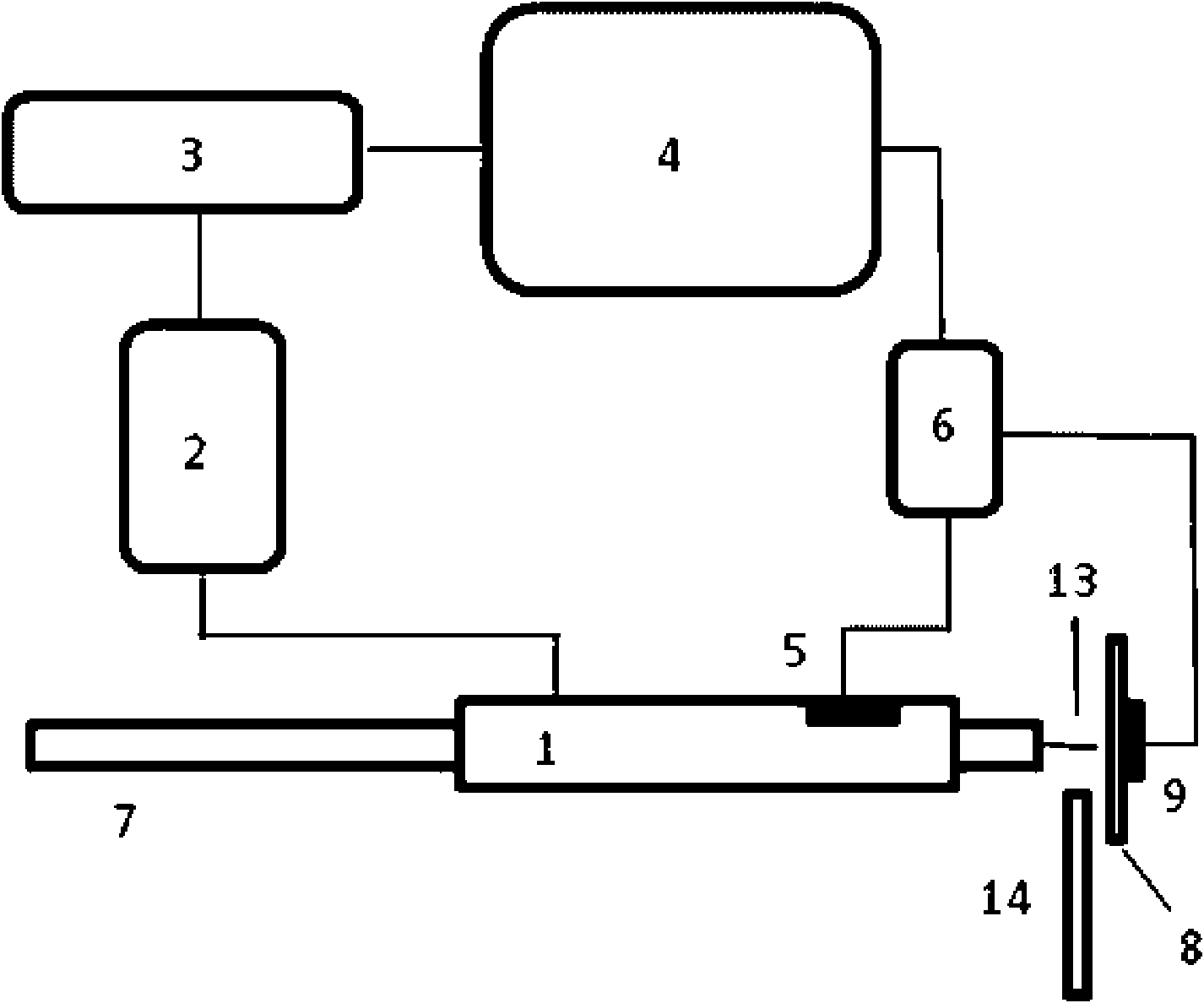 Method and device thereof for desorption ionization