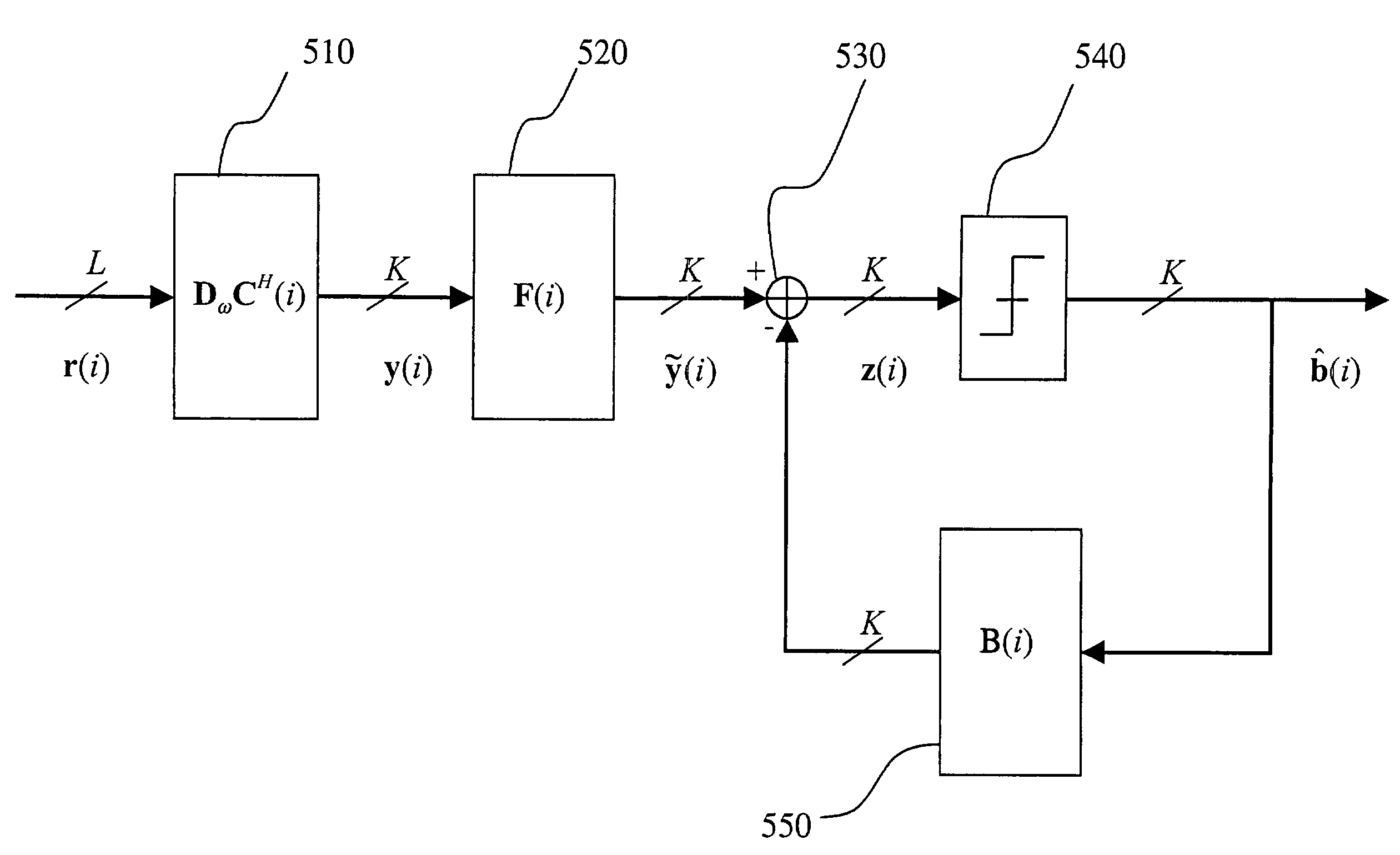 Multi-user detection in an MC-CDMA telecommunication system