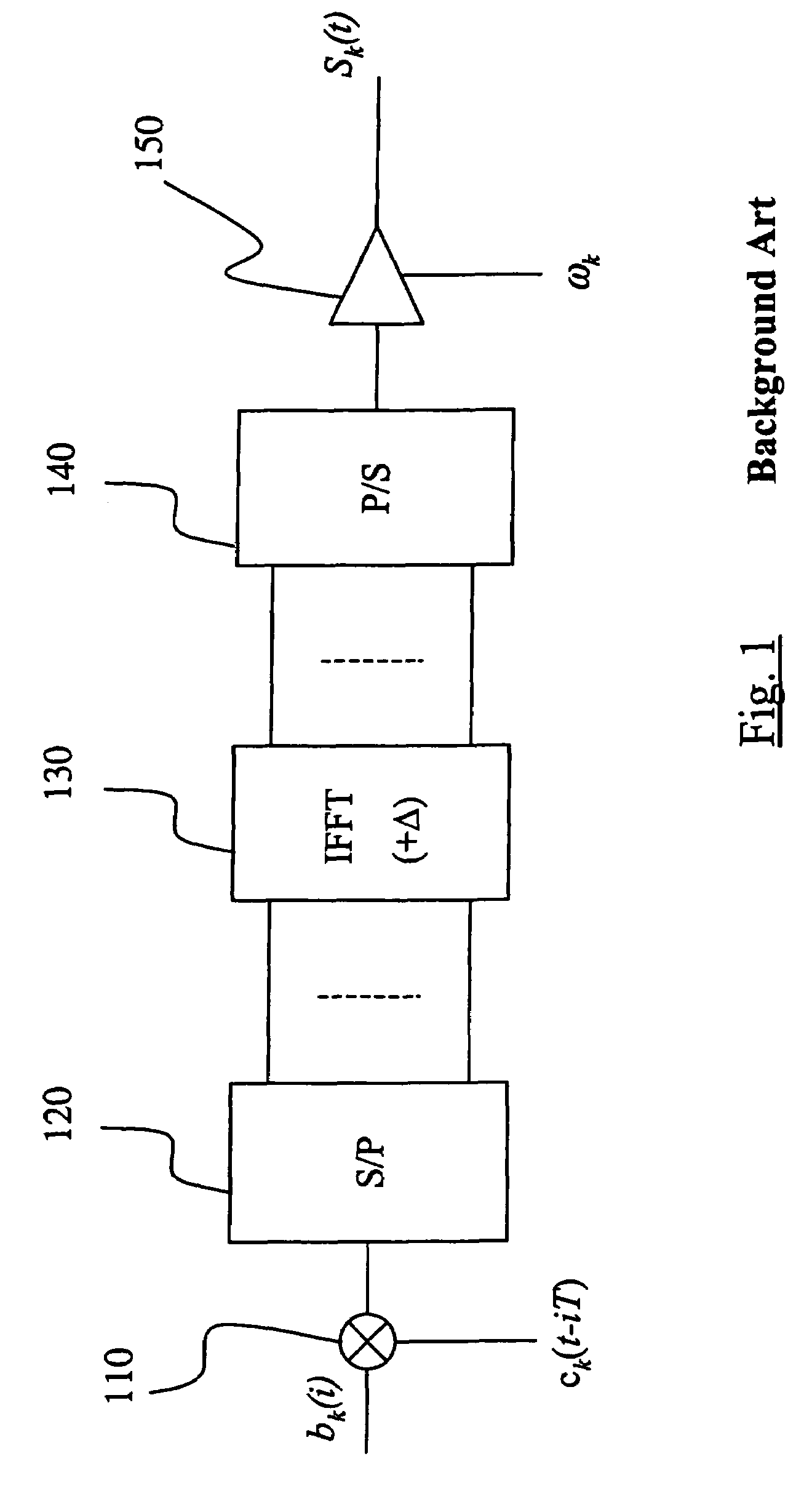 Multi-user detection in an MC-CDMA telecommunication system