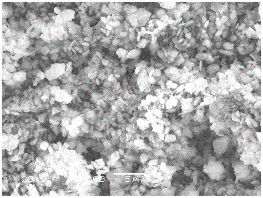 Co-precipitation synthesis method of electrode material sodium nickel manganate and preparation method of sodium nickel manganate electrode