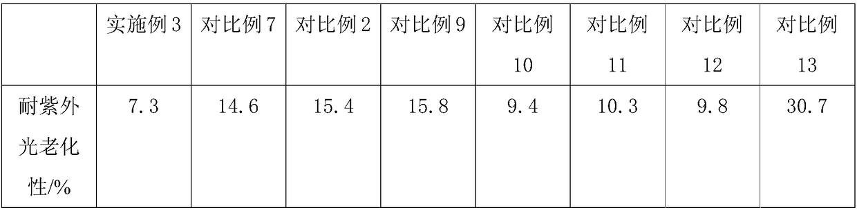 Ultraviolet aging-resistant insulating adhesive