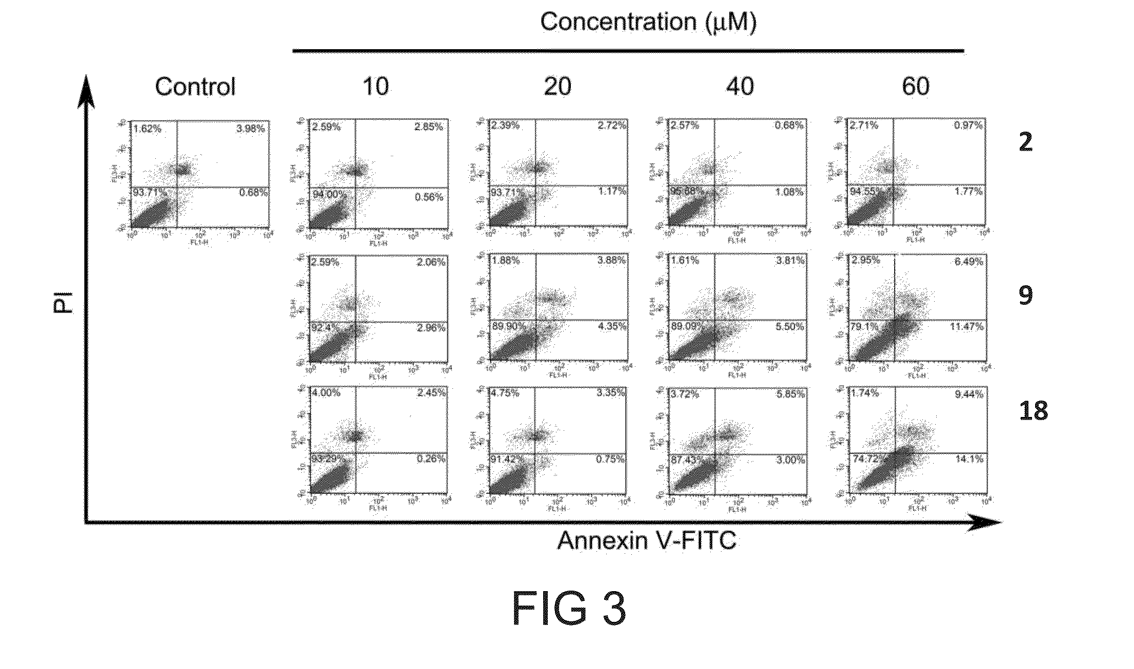 Novel lipophilic n-substituted norcantharimide derivatives and uses thereof