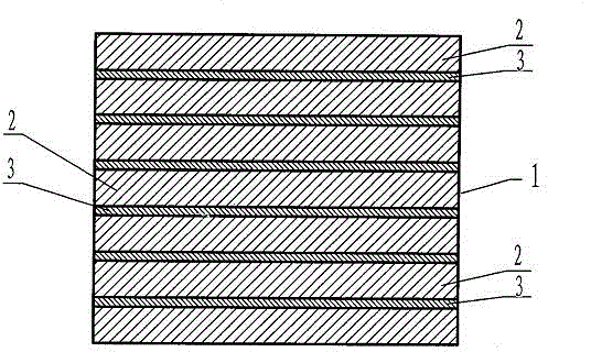 Ultra-high damping rubber composite material and preparation process of rubber composite material