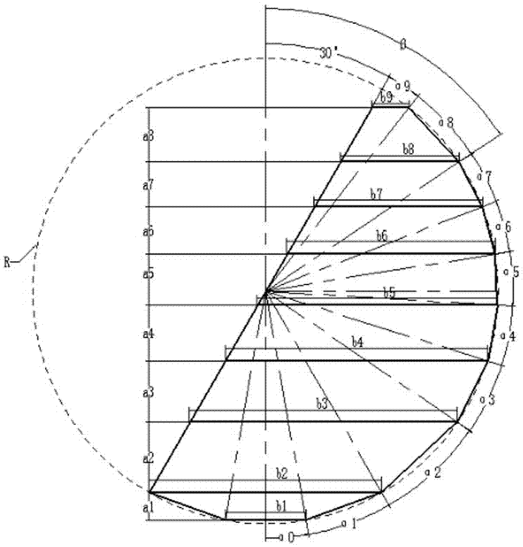 Five-stage equal-length three-dimensional triangular opening rolled iron core