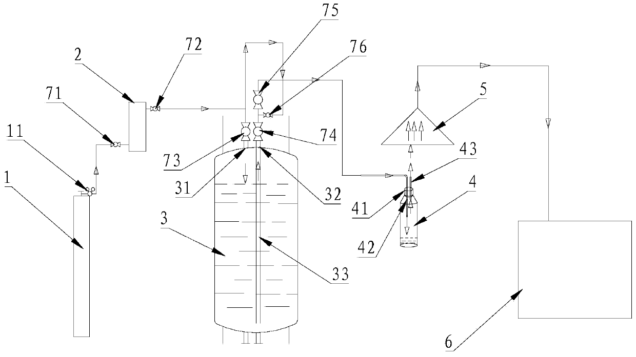 Sampling system of iodine pentafluoride or antimony fluoride